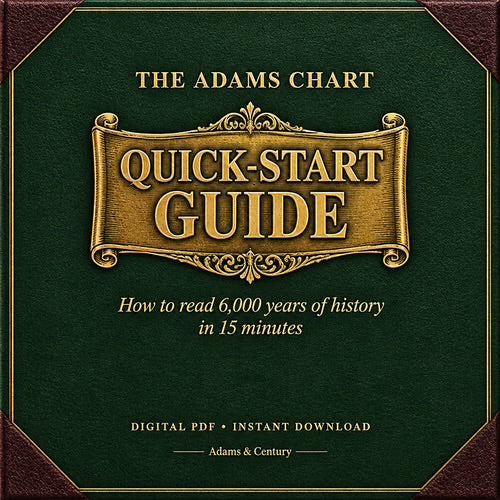 Adams Chart Quick-Start Guide (Digital PDF)